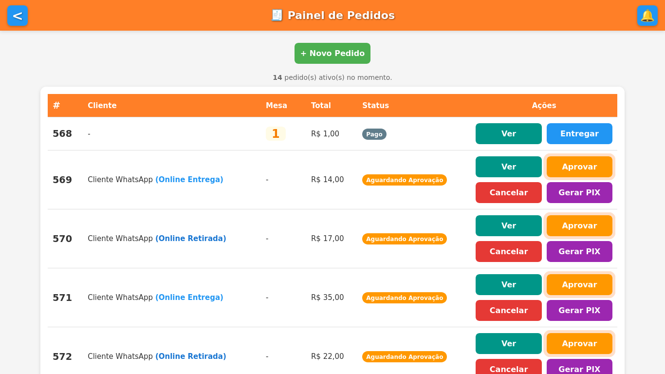 Lista de pedidos ativos