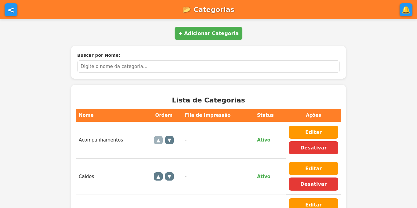 Menu do cardápio - Gestão